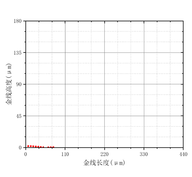 漏線輪廓圖.jpg